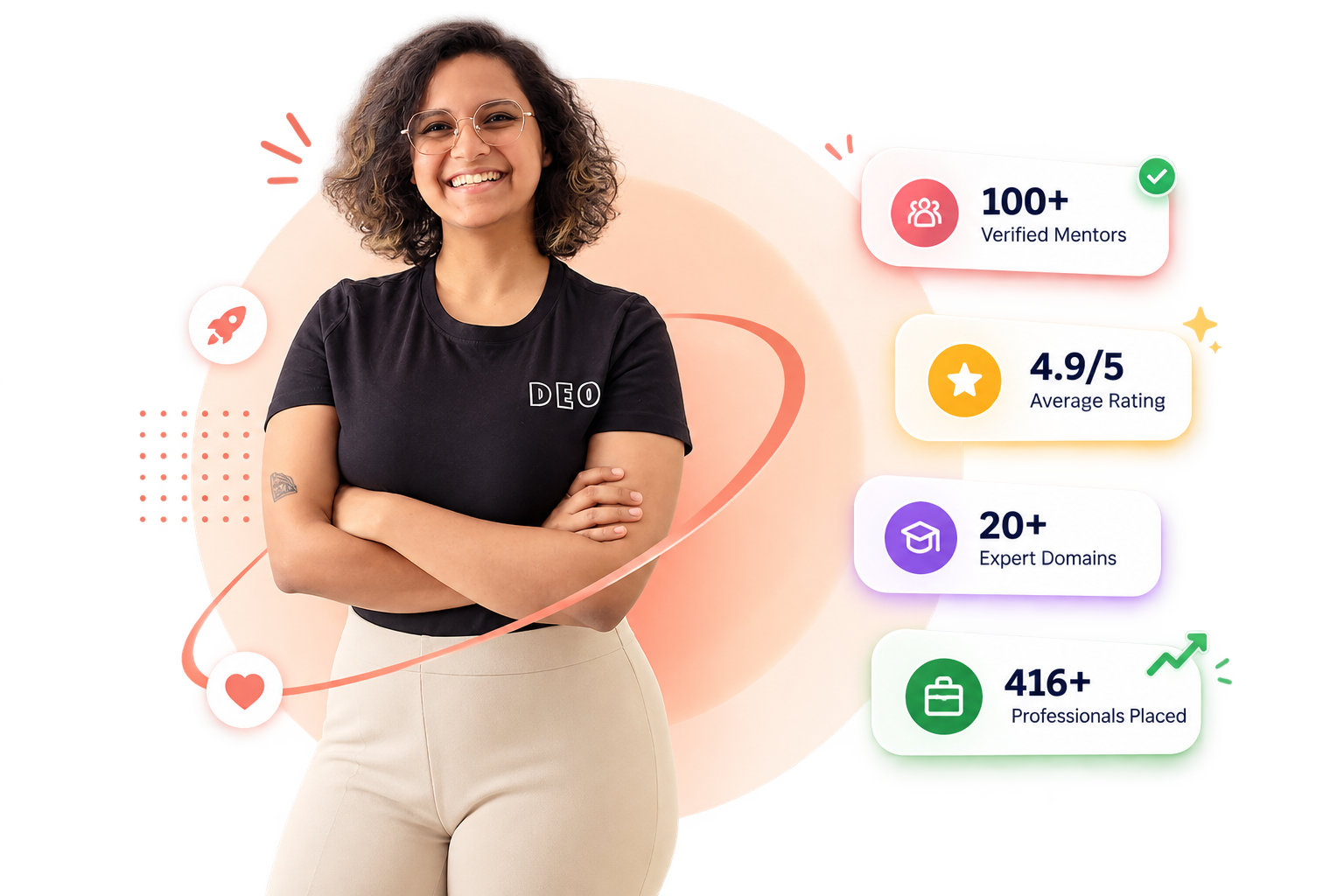 Odigio mentor with verified-mentor, rating, expert-domain and placement stats